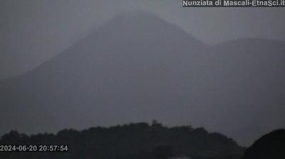 immagine della webcam nei dintorni di Reggio Calabria: webcam Nunziata