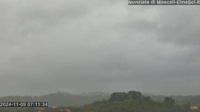 immagine della webcam nei dintorni di Reggio Calabria: webcam Nunziata