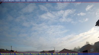 Nottinghamshire का वेबकैम चित्र (Nottingham)