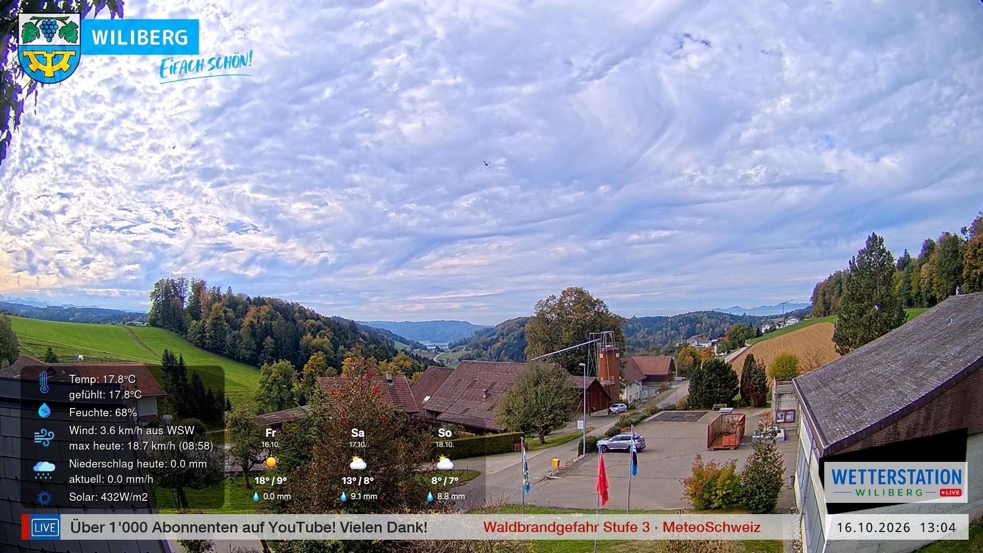 Wiliberg › Südwesten