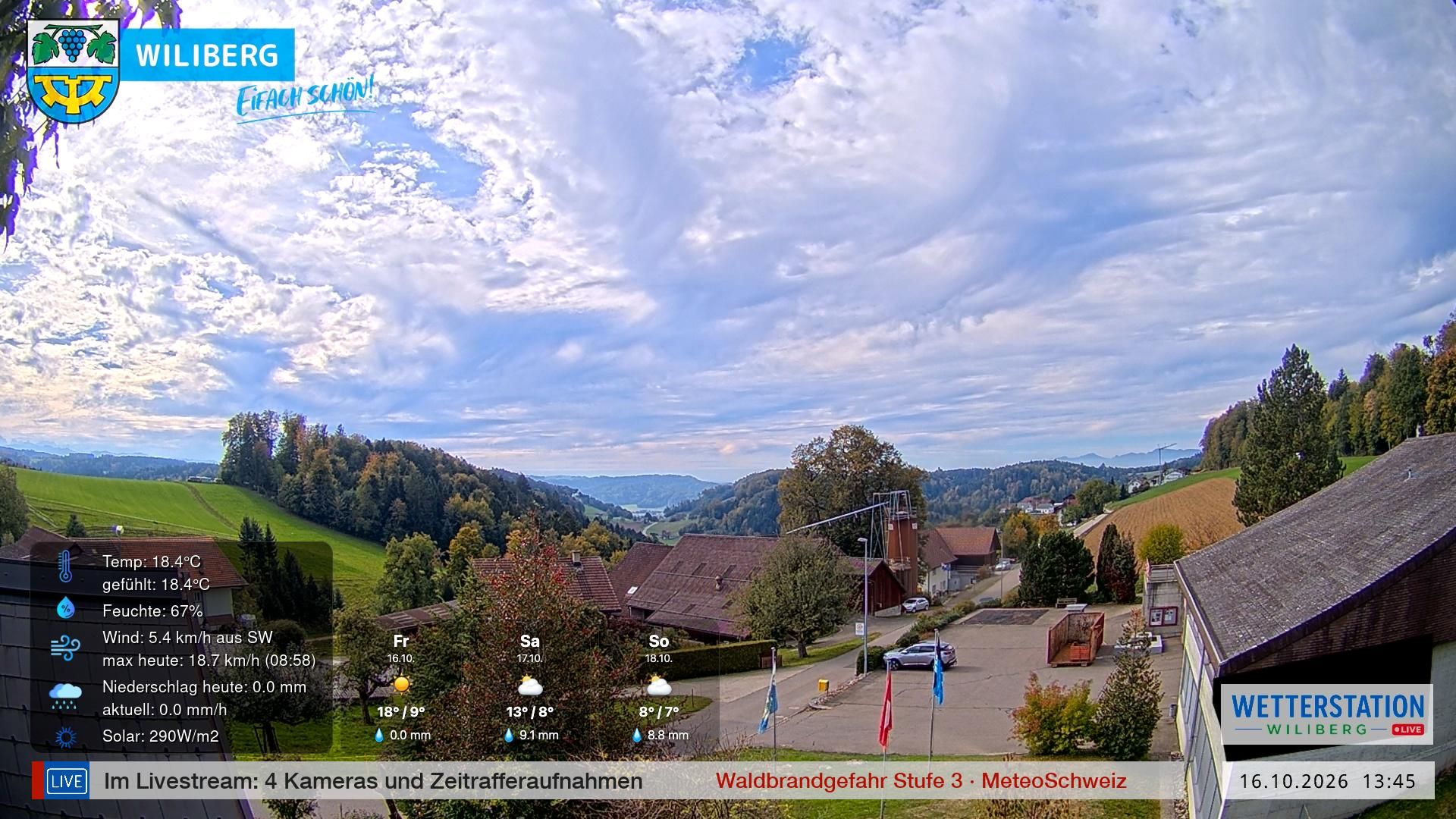 Wiliberg › Südwesten