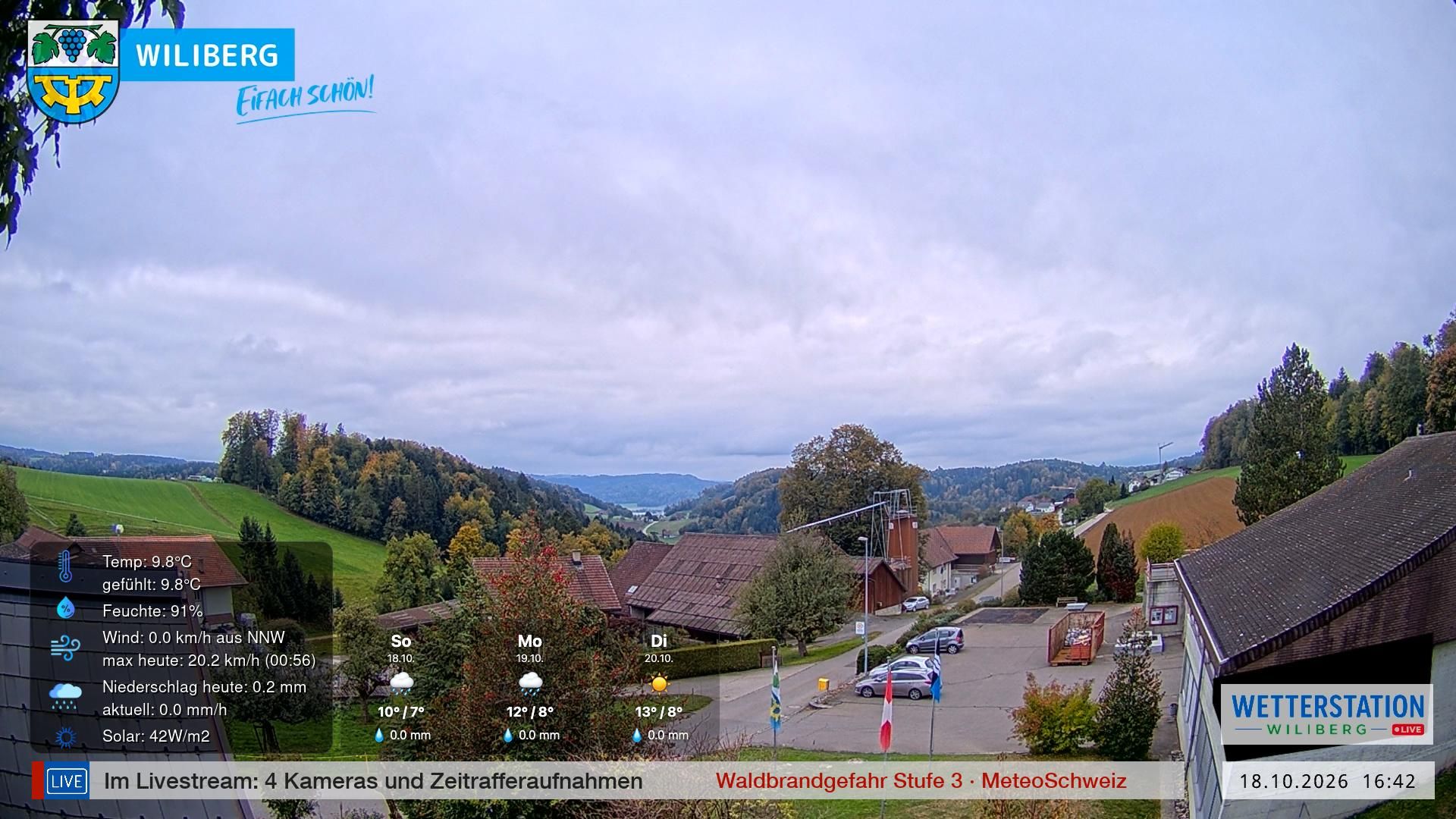 Wiliberg › Südwesten