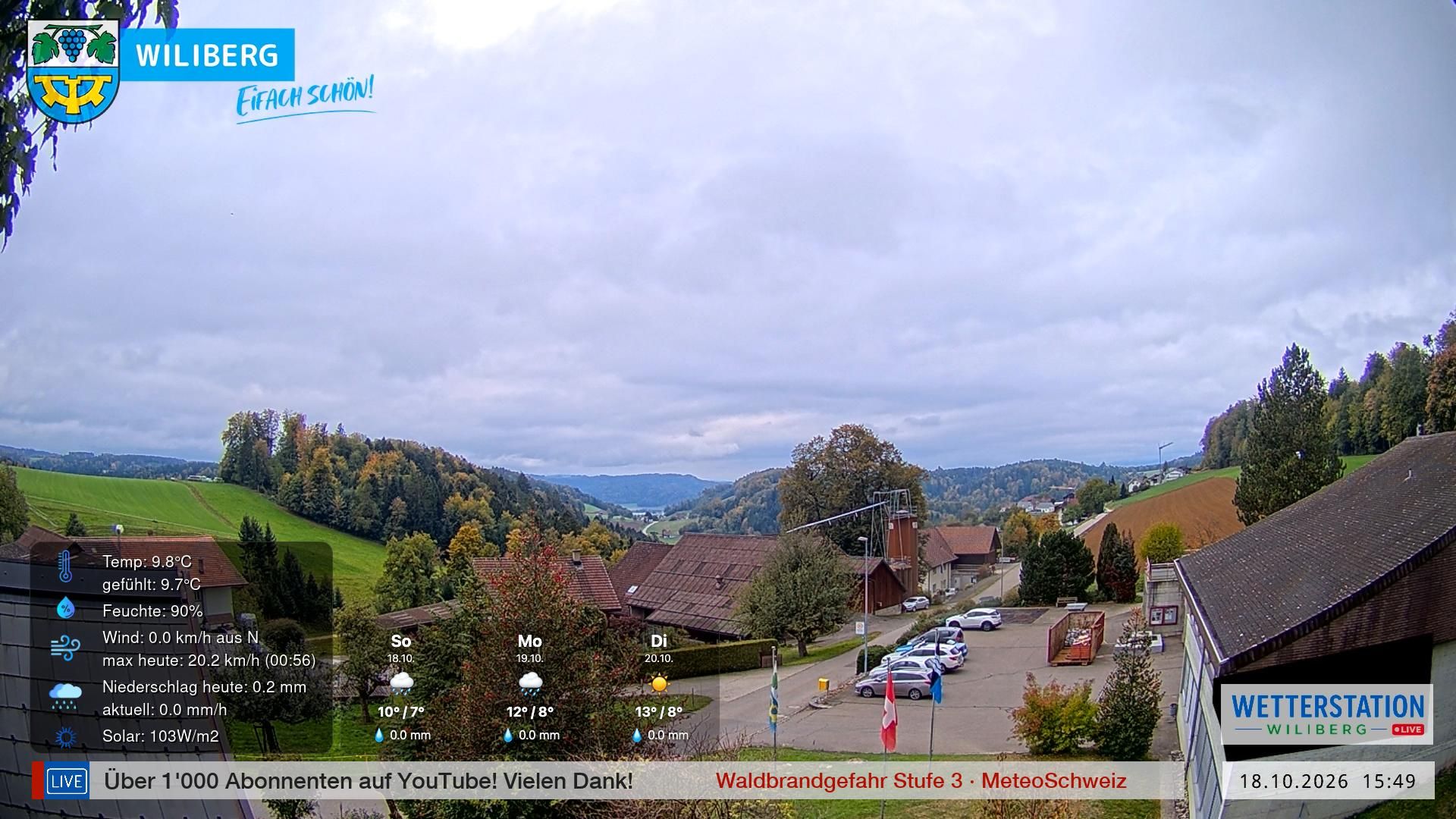 Wiliberg › Südwesten