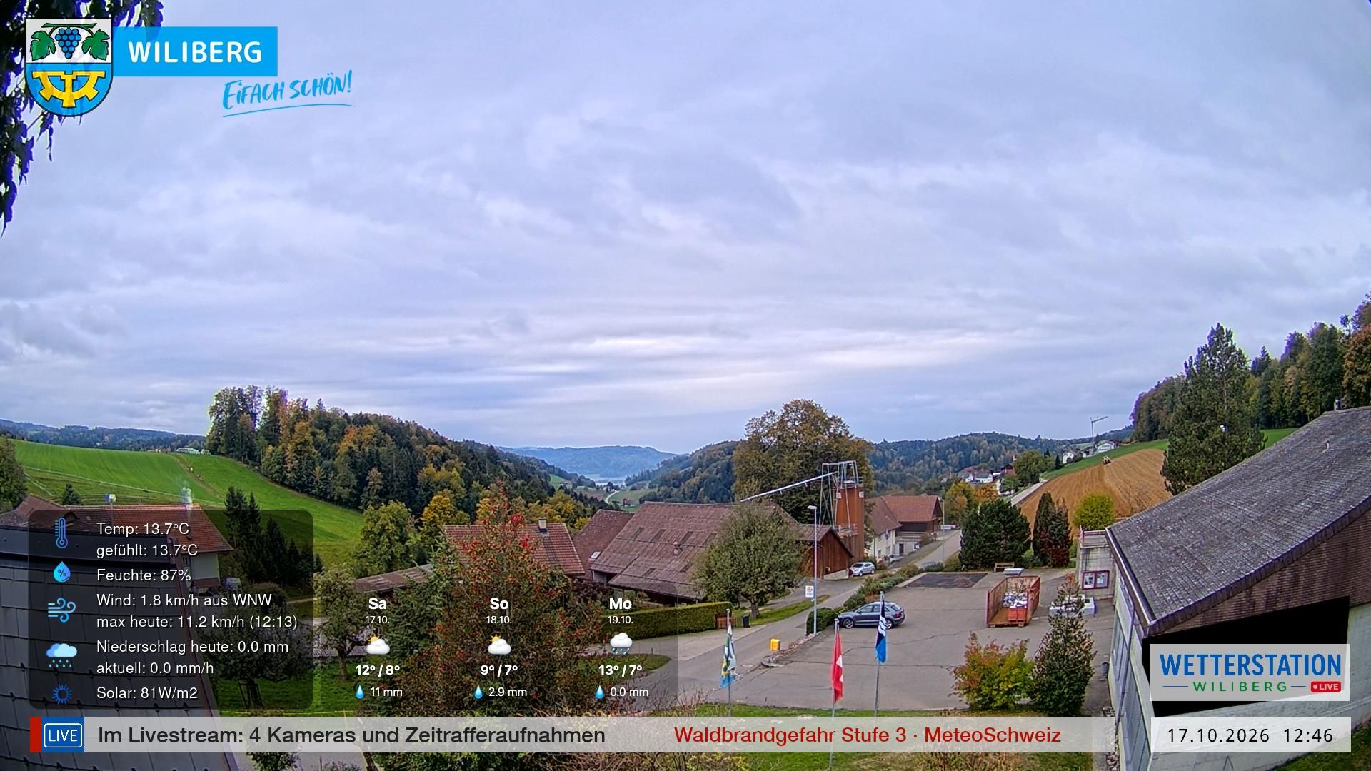 Wiliberg › Südwesten