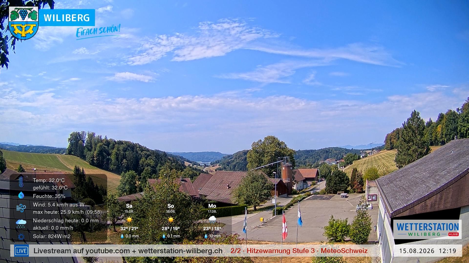 Wiliberg › Südwesten