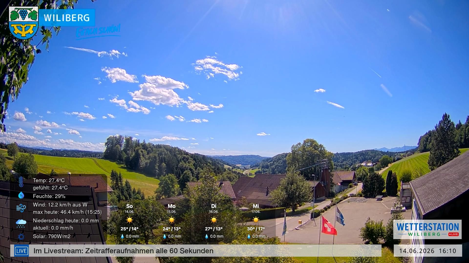 Wiliberg › Südwesten