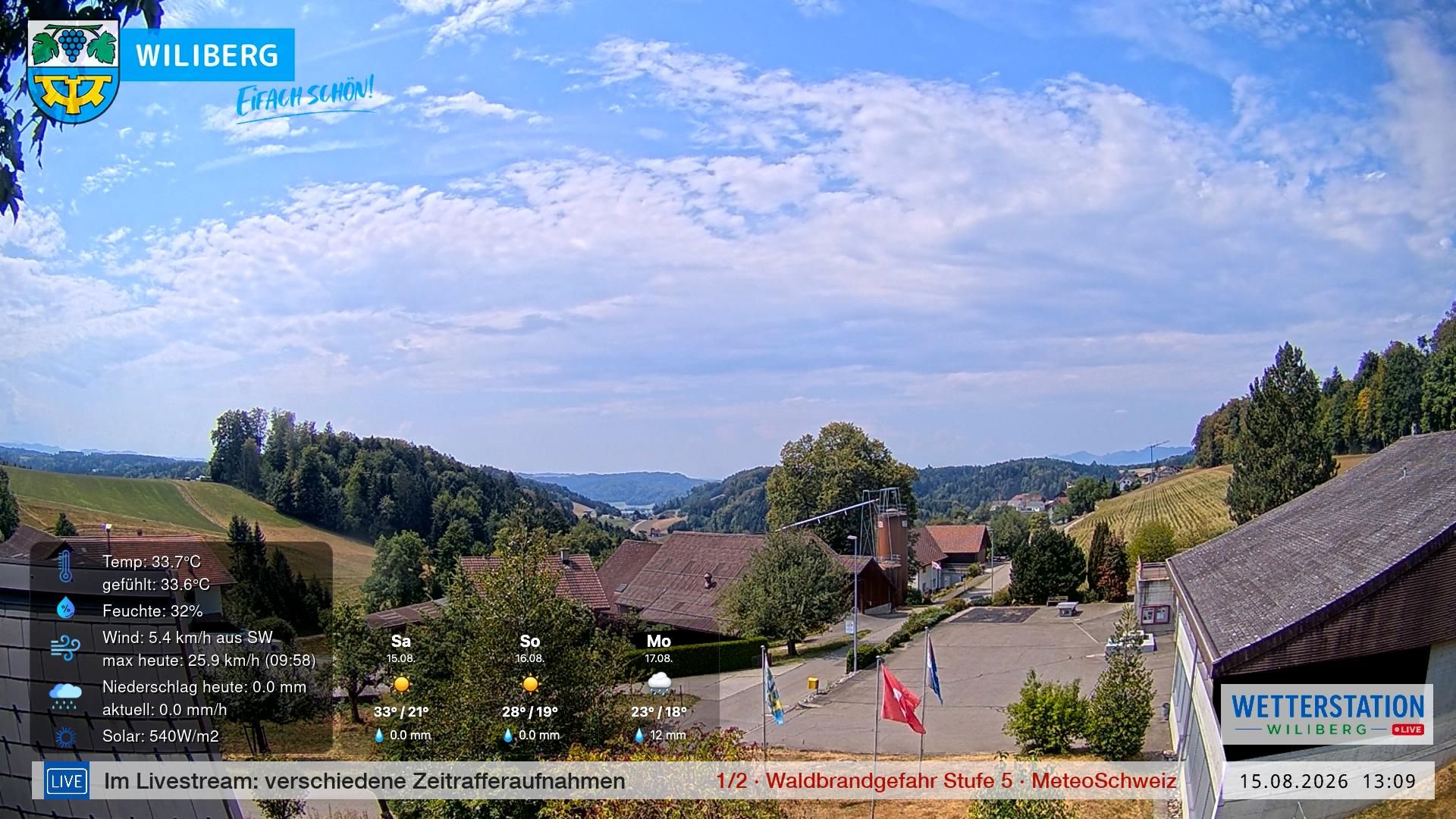 Wiliberg › Südwesten