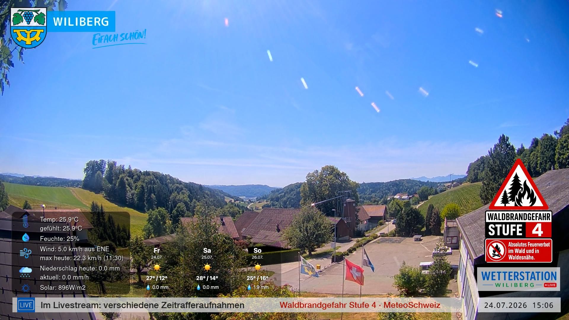 Wiliberg › Südwesten