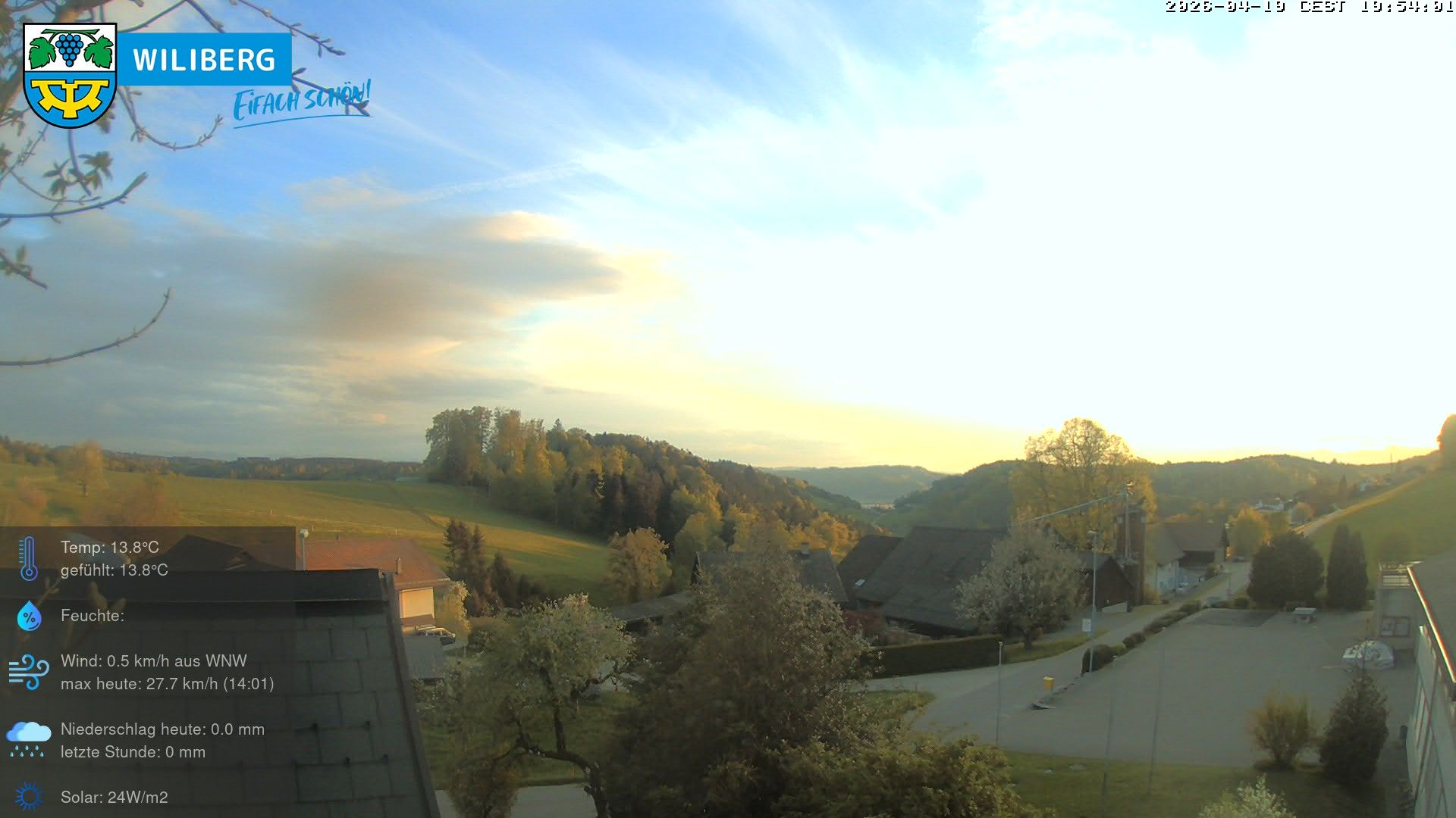 Wiliberg › Südwesten