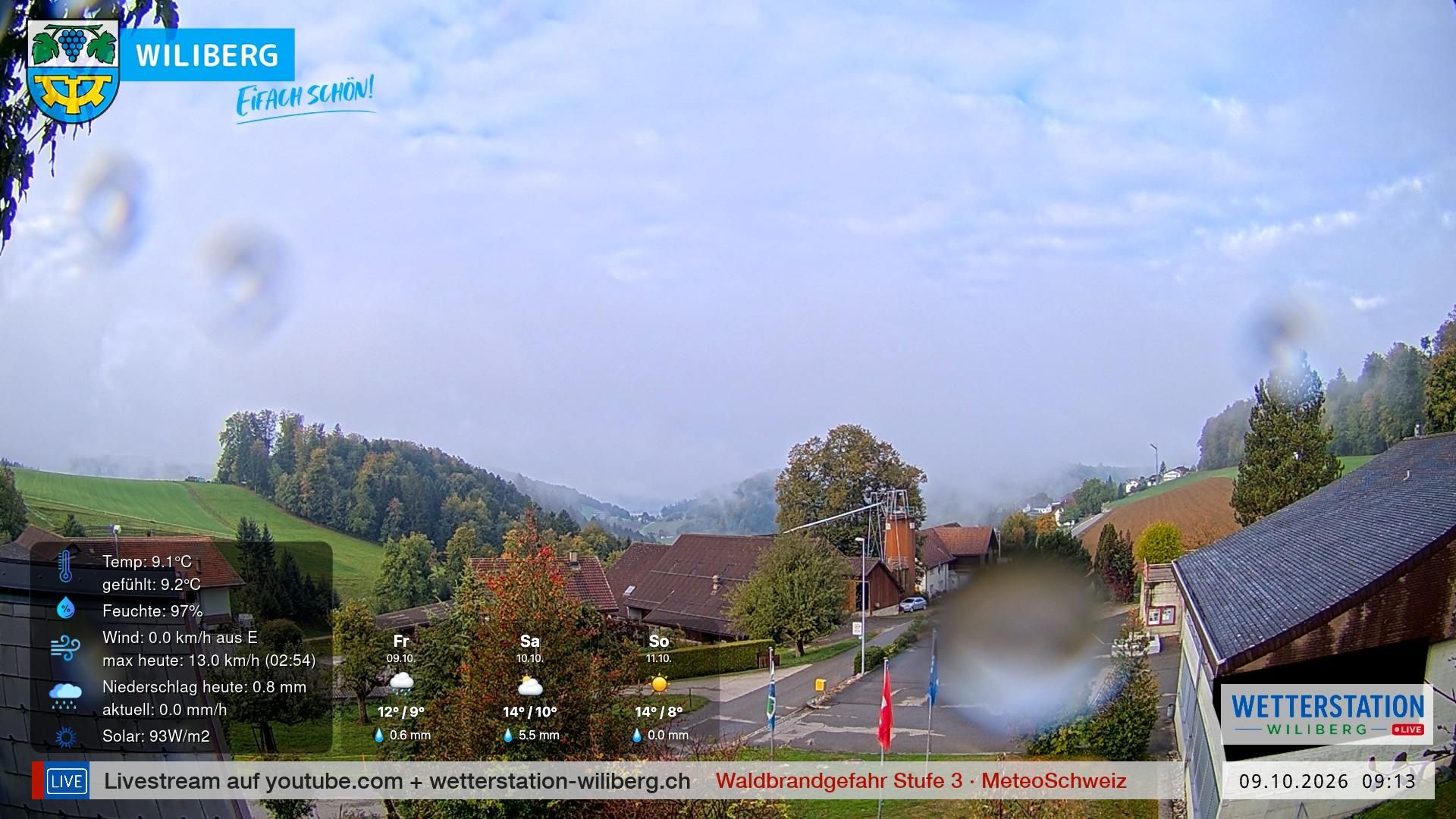 Wiliberg › Südwesten