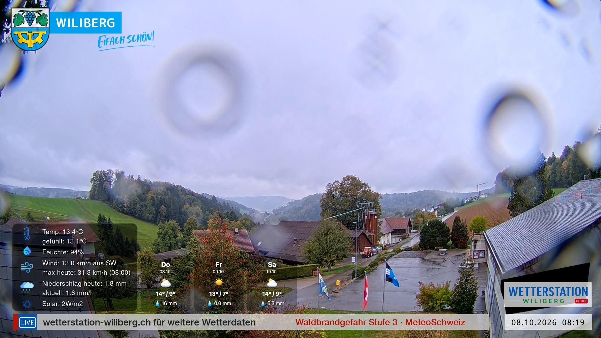 Wiliberg › Südwesten