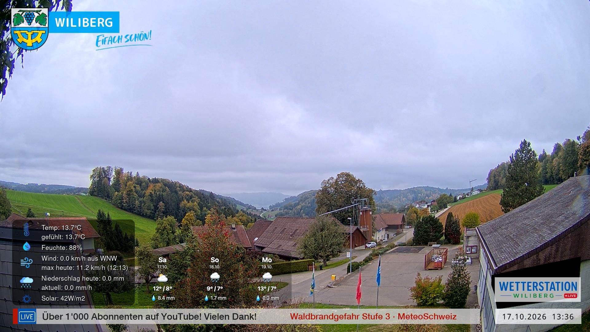 Wiliberg › Südwesten