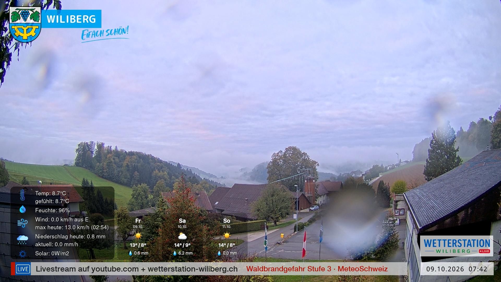 Wiliberg › Südwesten