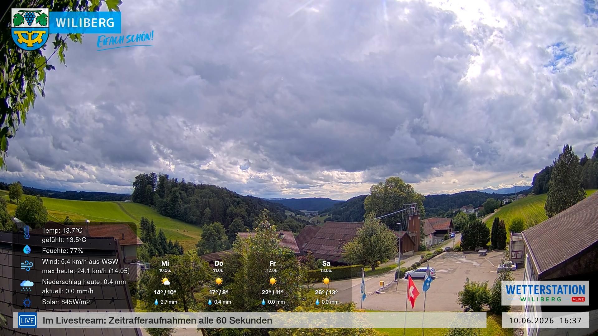 Wiliberg › Südwesten