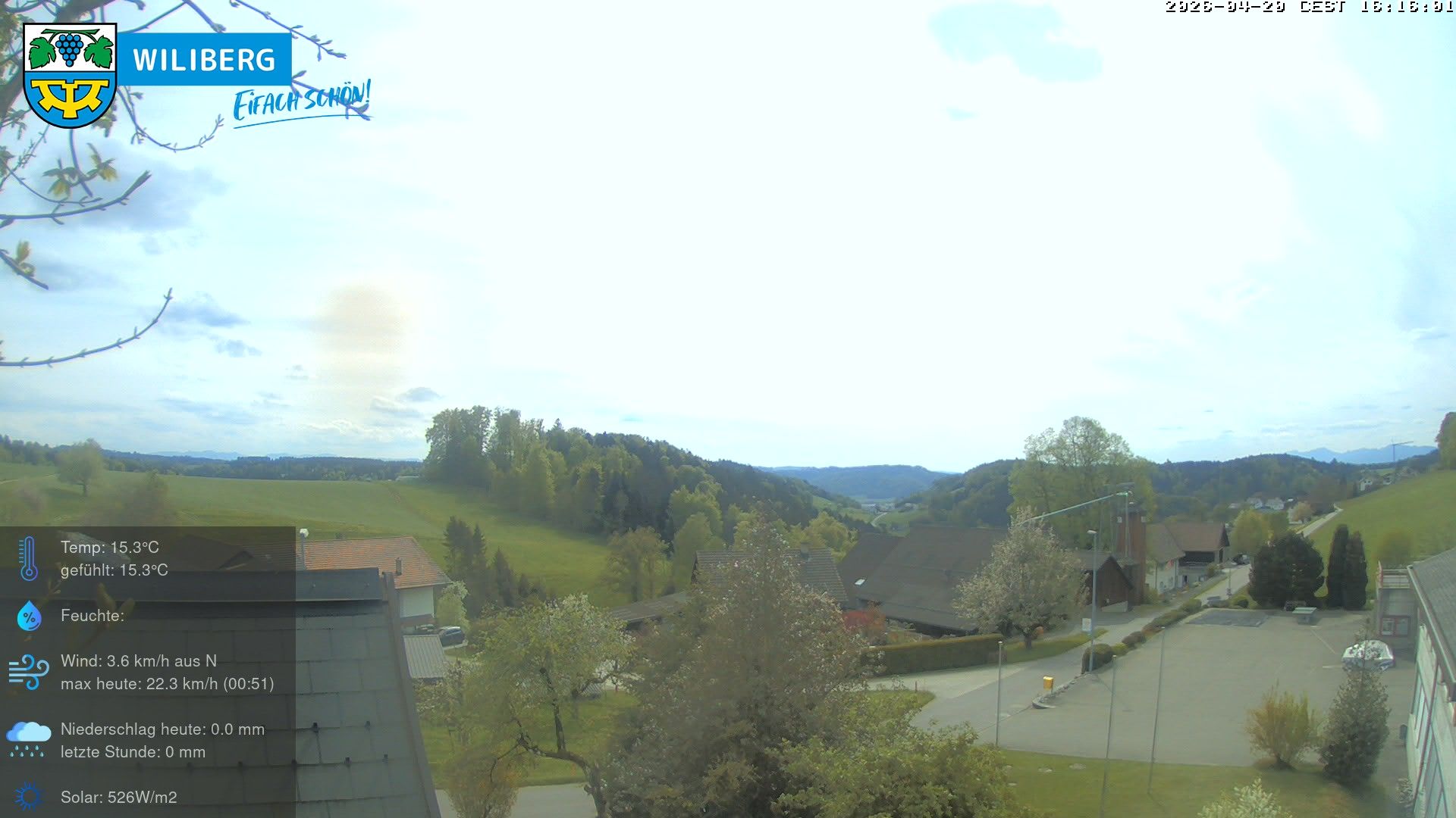 Wiliberg › Südwesten