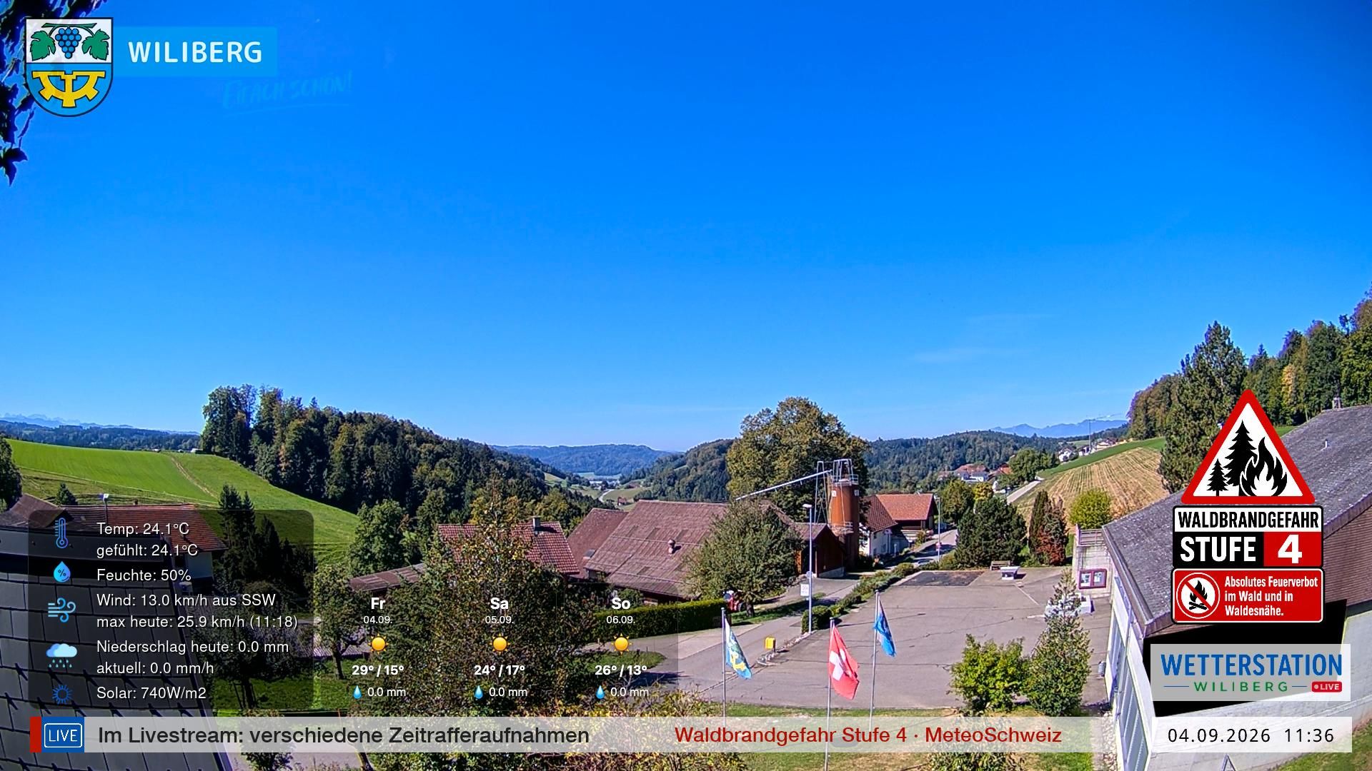 Wiliberg › Südwesten