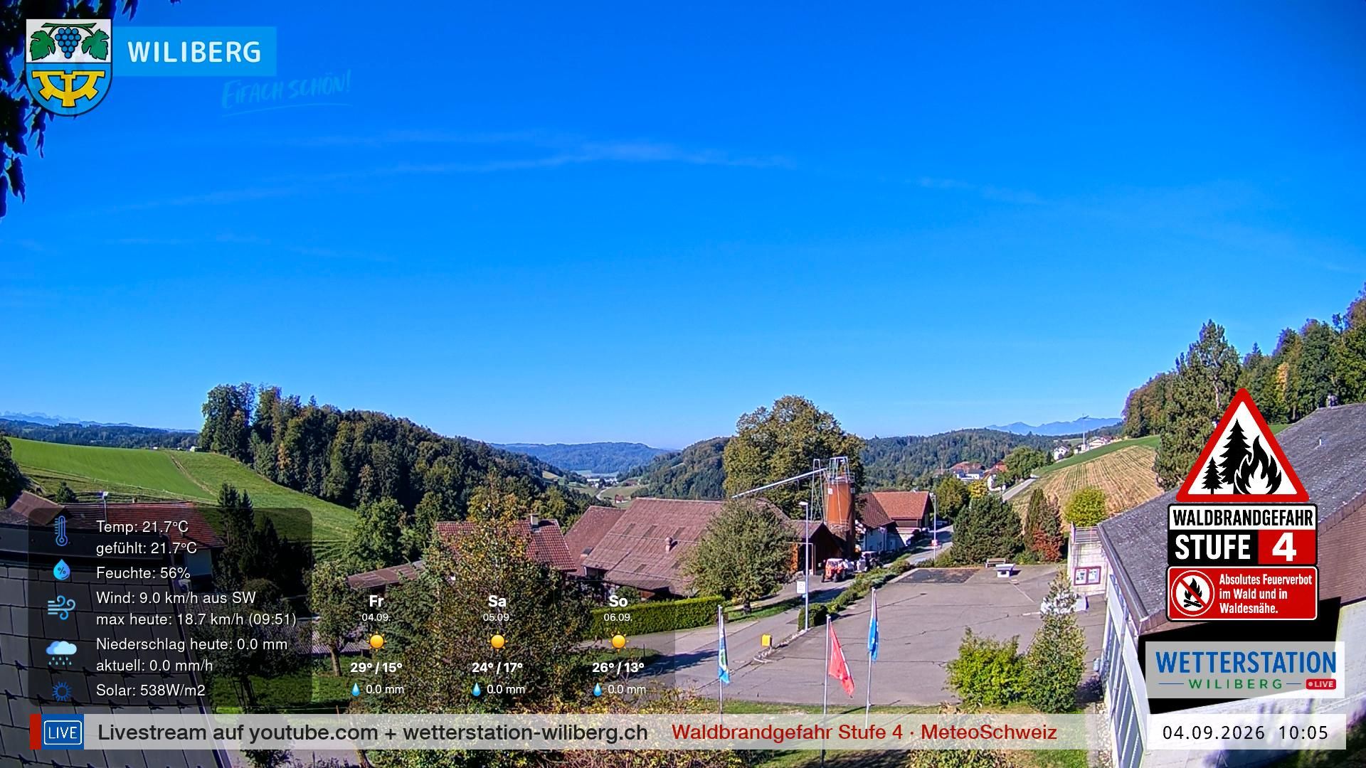 Wiliberg › Südwesten
