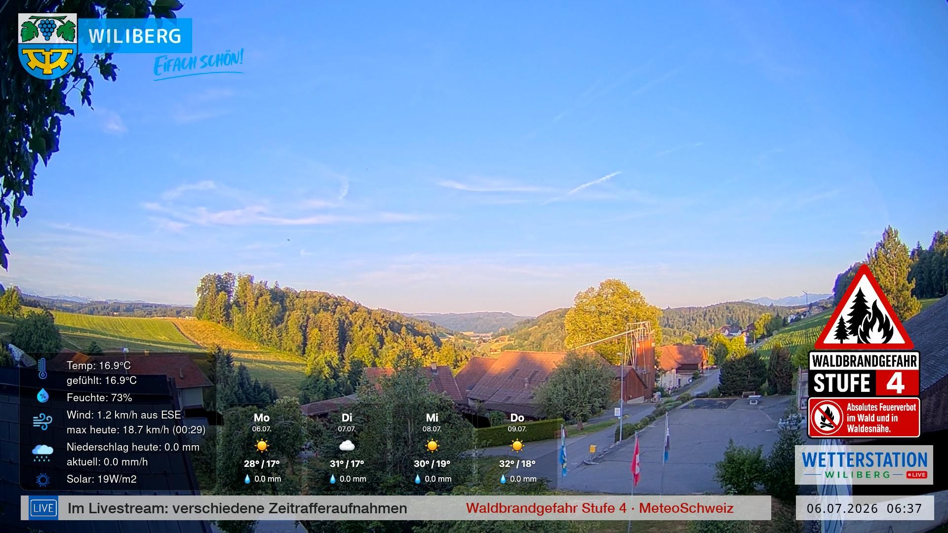 Wiliberg › Südwesten