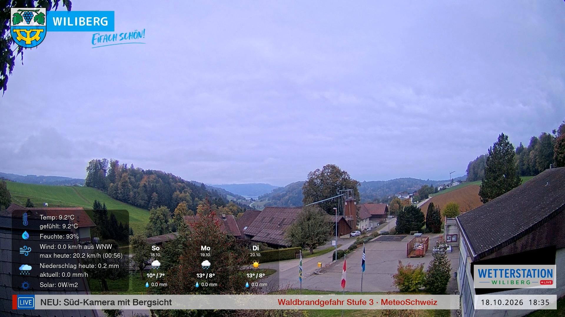Wiliberg › Südwesten