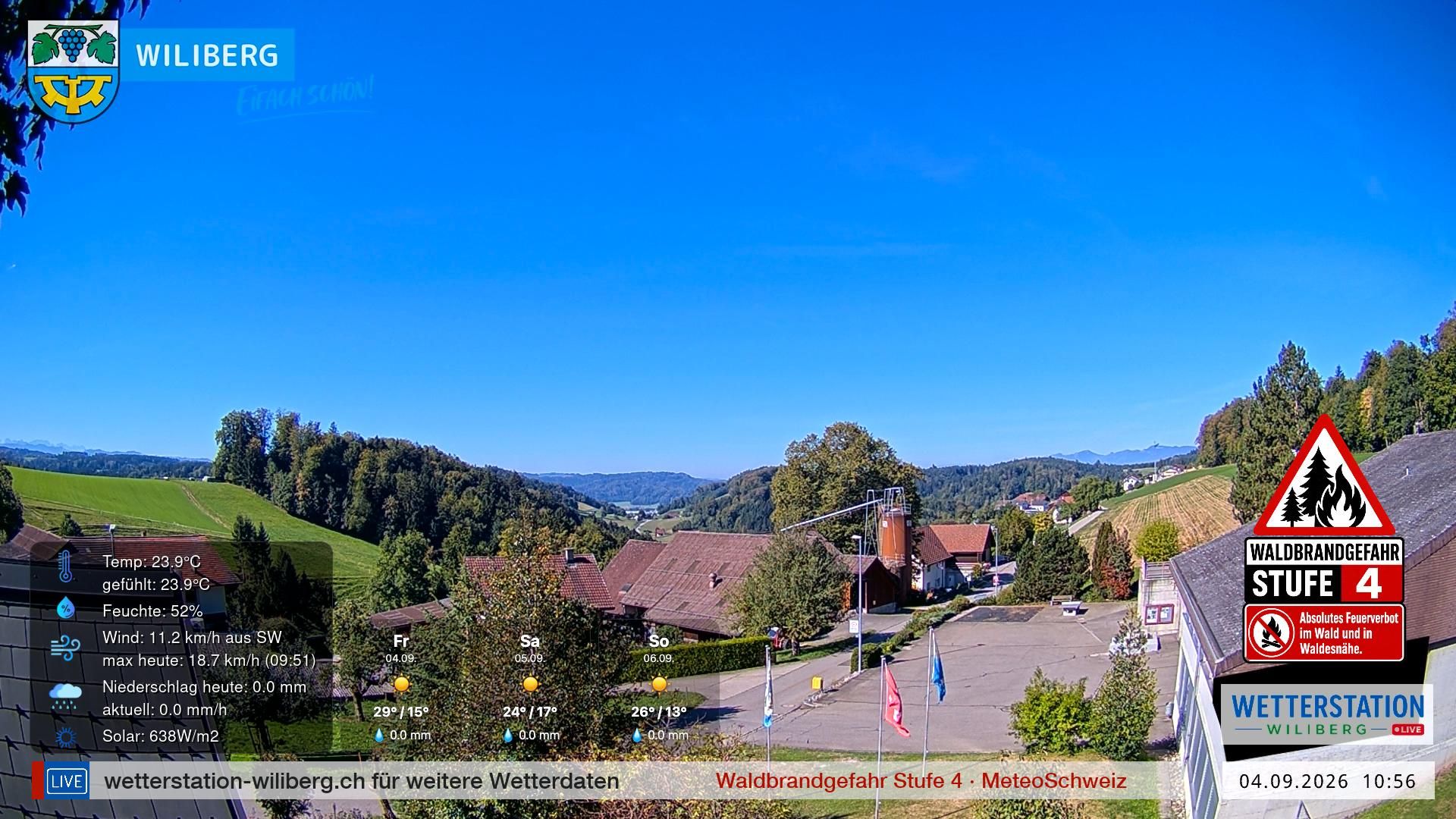 Wiliberg › Südwesten