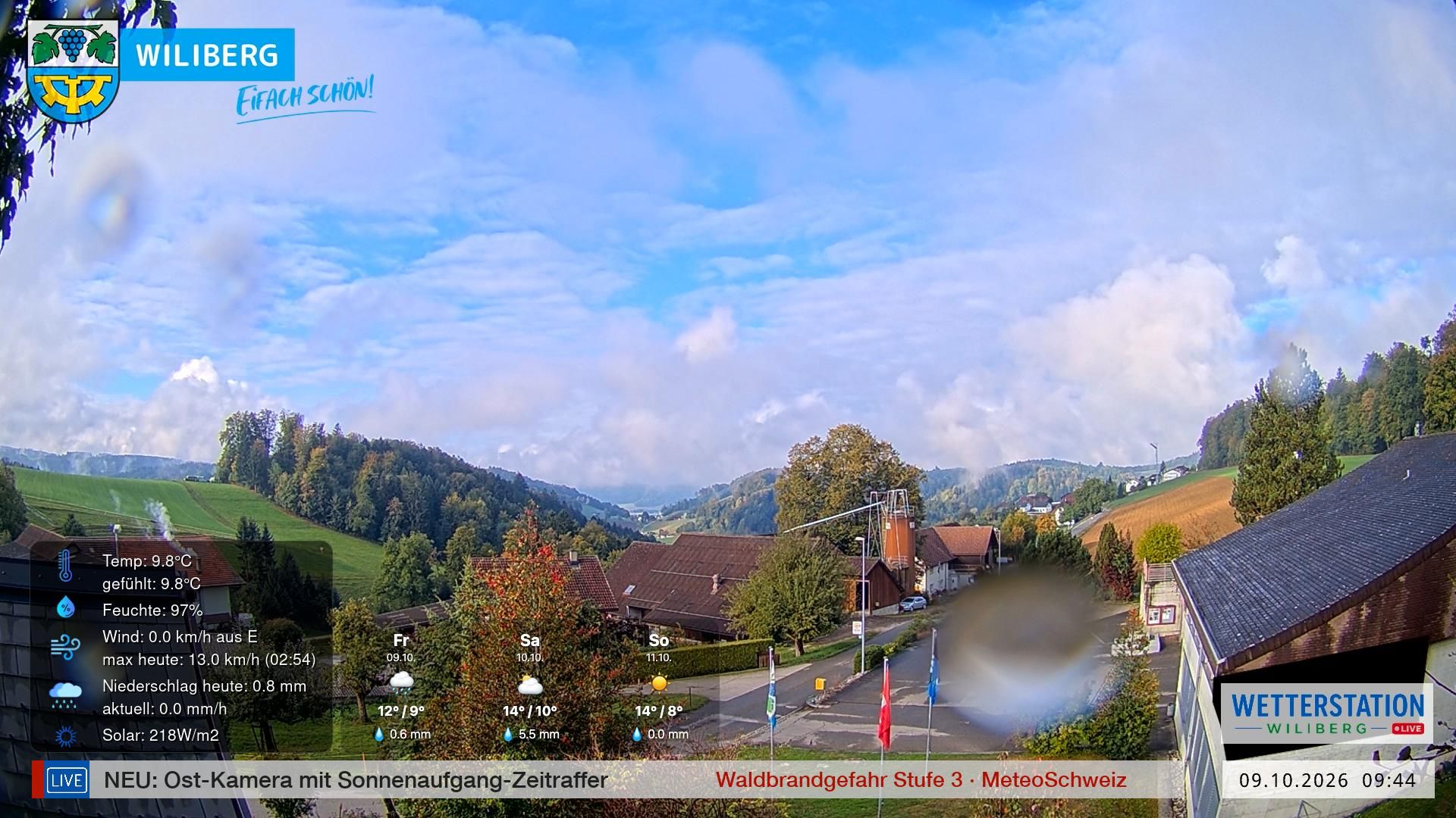 Wiliberg › Südwesten