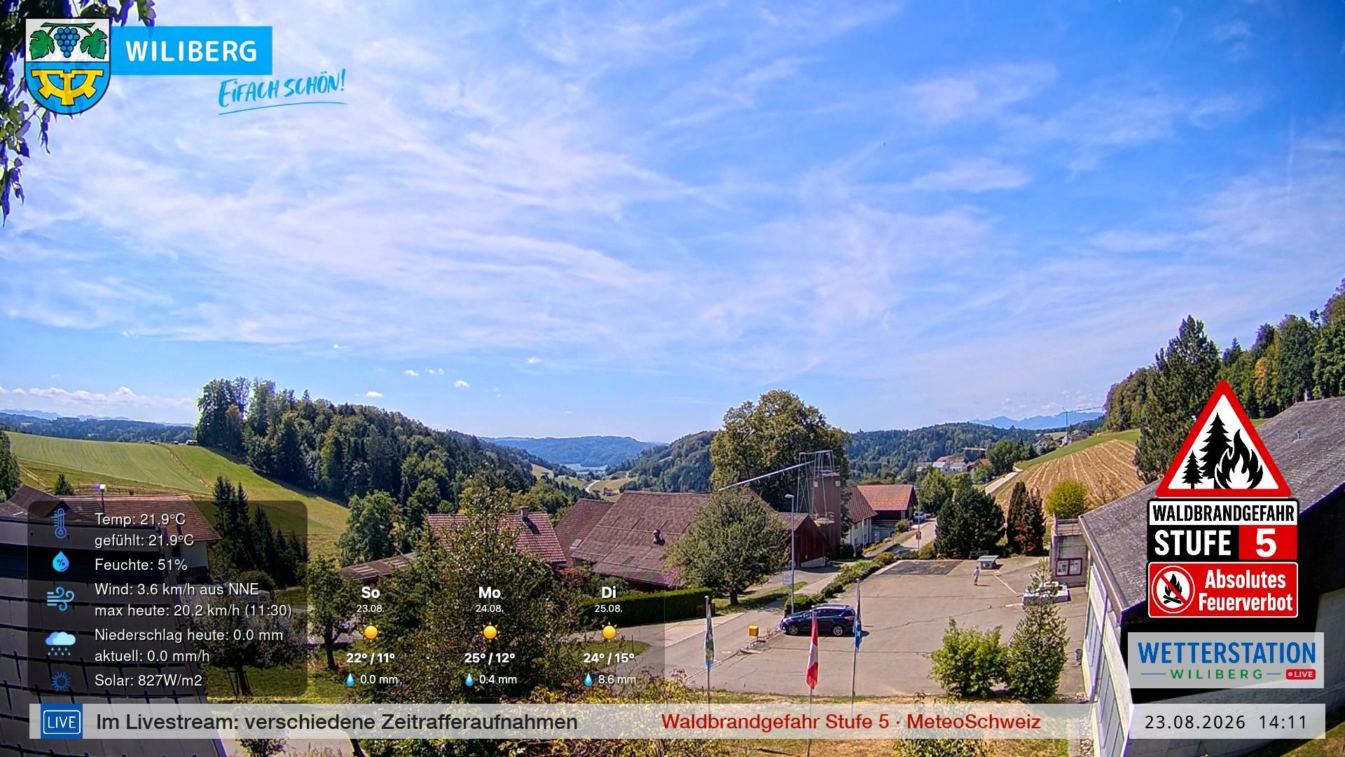 Wiliberg › Südwesten
