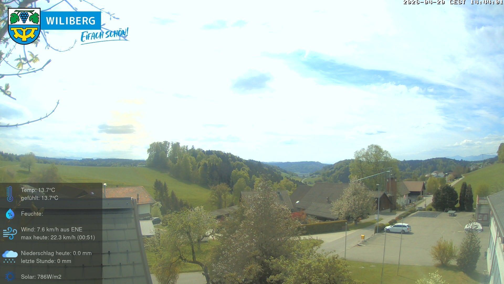 Wiliberg › Südwesten