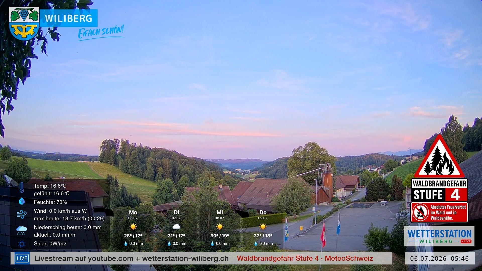 Wiliberg › Südwesten
