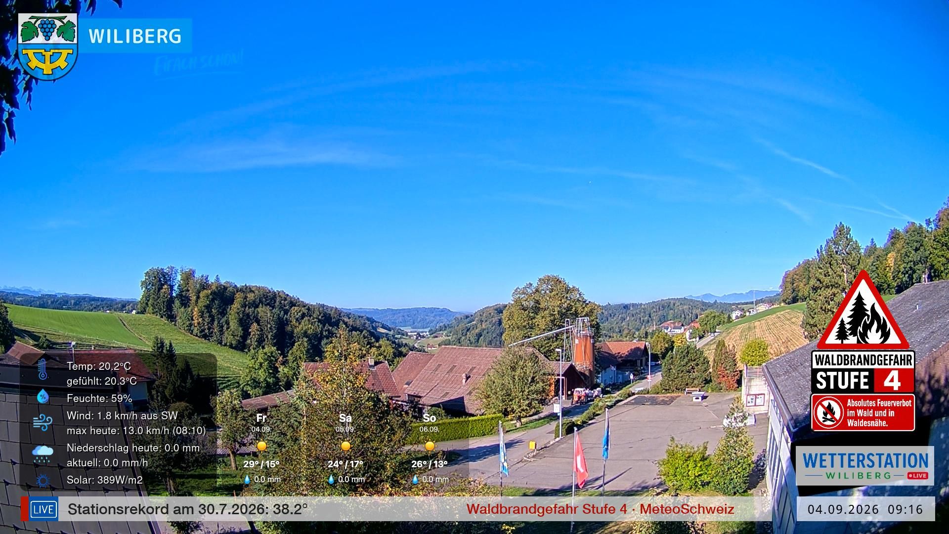 Wiliberg › Südwesten