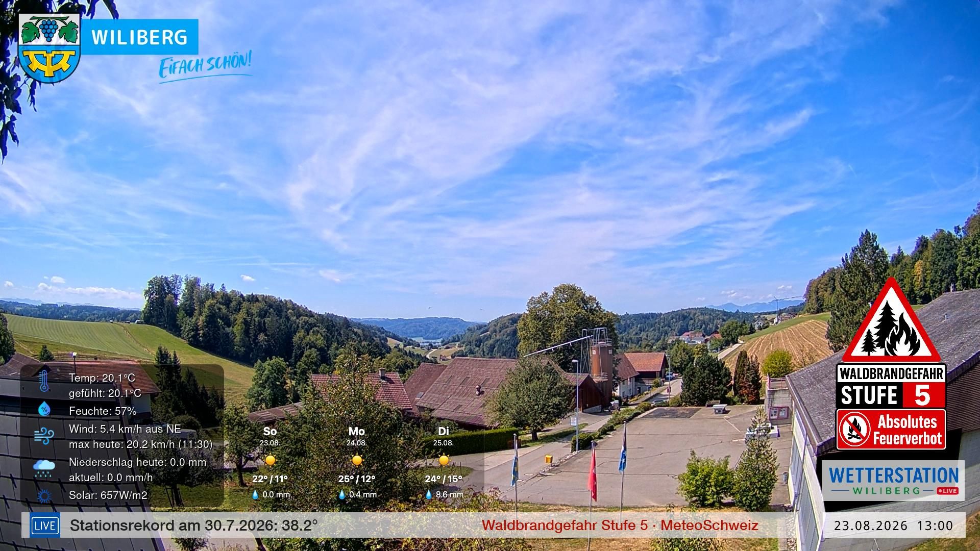 Wiliberg › Südwesten