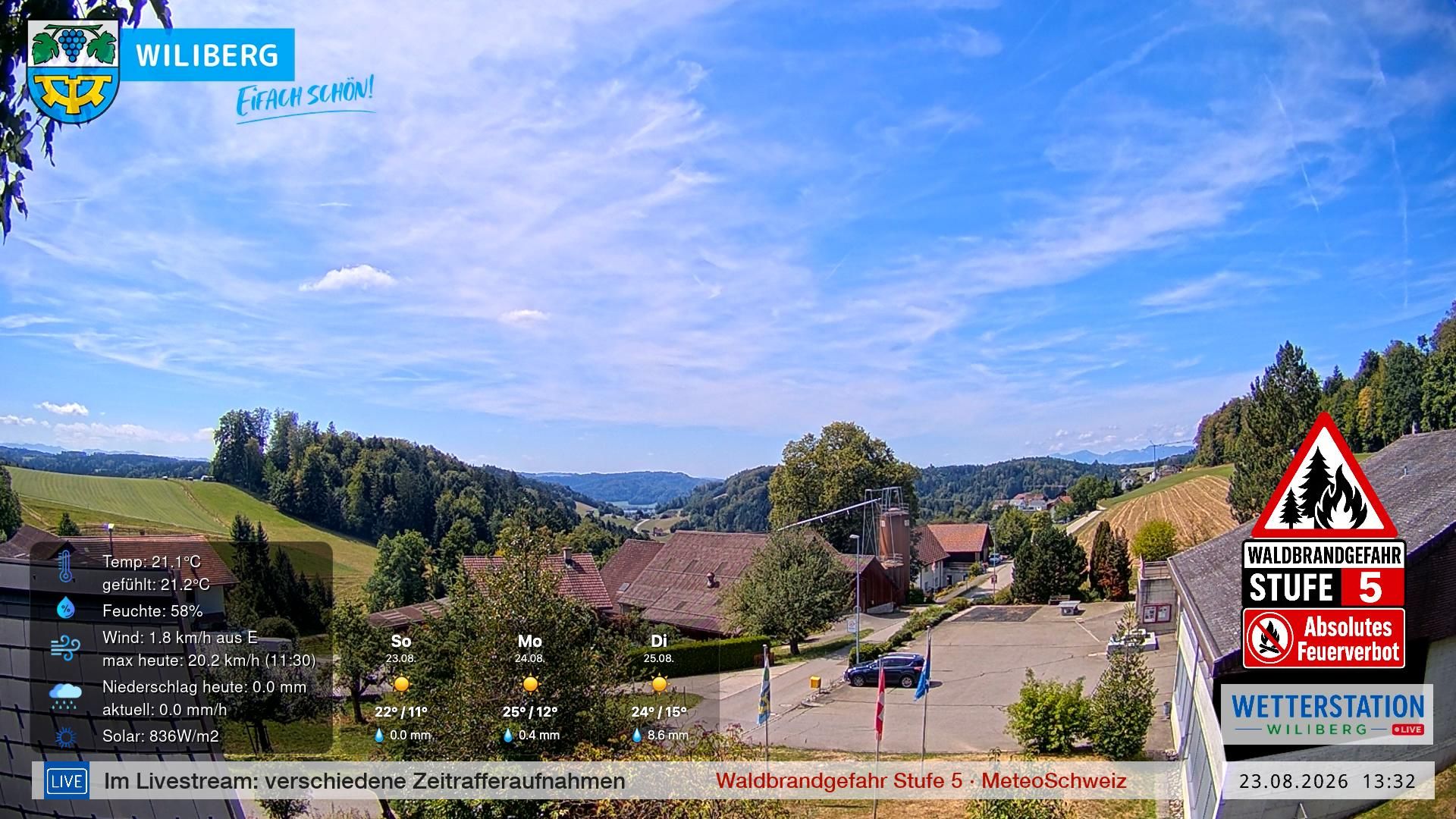 Wiliberg › Südwesten