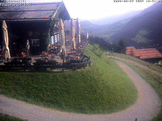 Traffic Cam Gemeinde Mittelberg: Kleinwalsertal: Sonna Alp