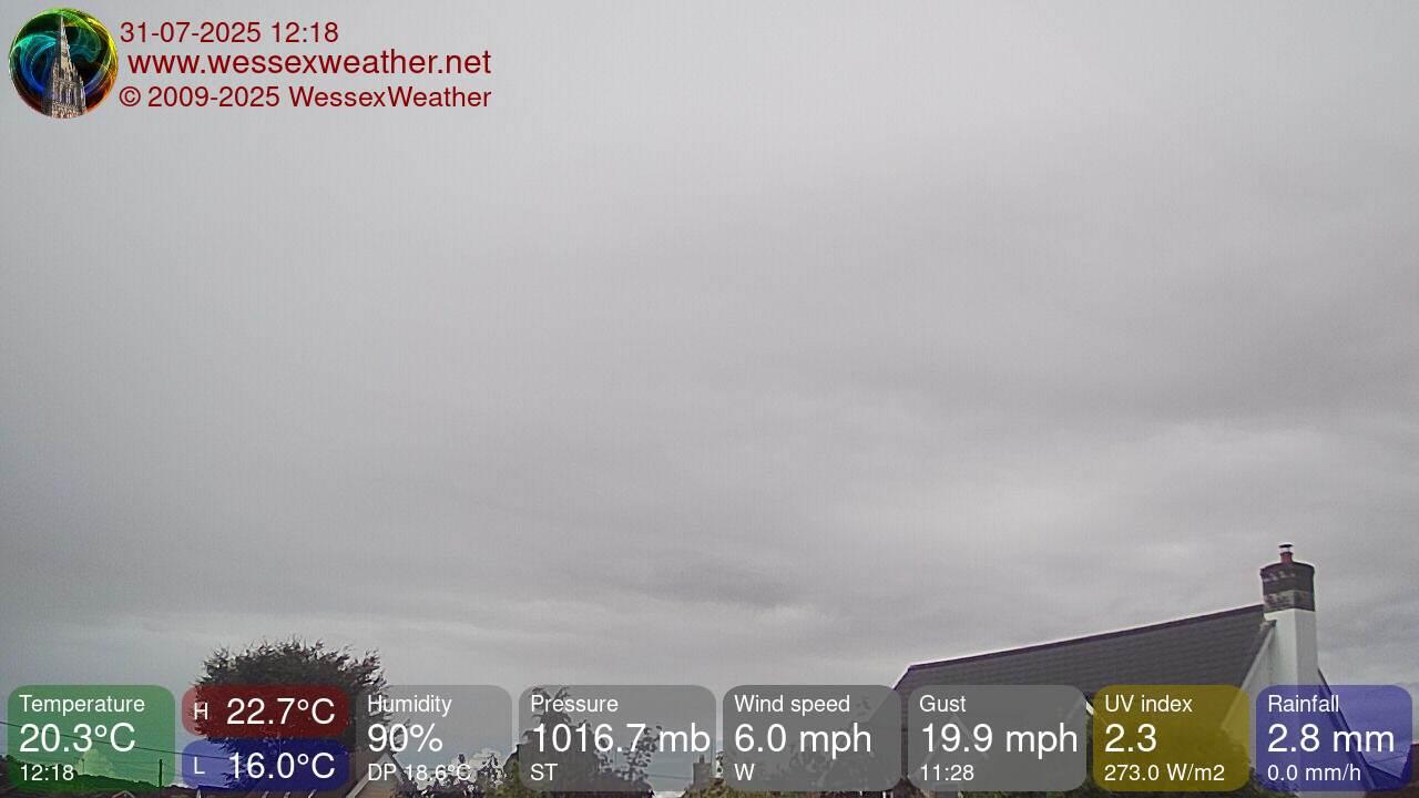 Sturminster Newton webcam