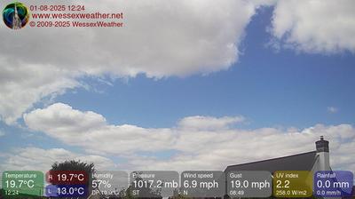 Sturminster Newton today