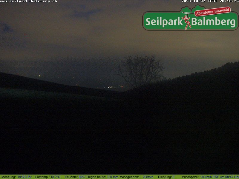Balm bei Günsberg
