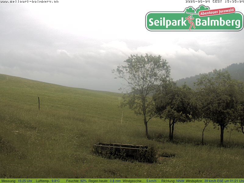 Balm bei Günsberg