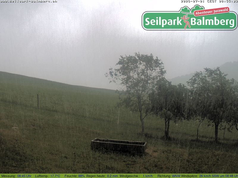 Balm bei Günsberg