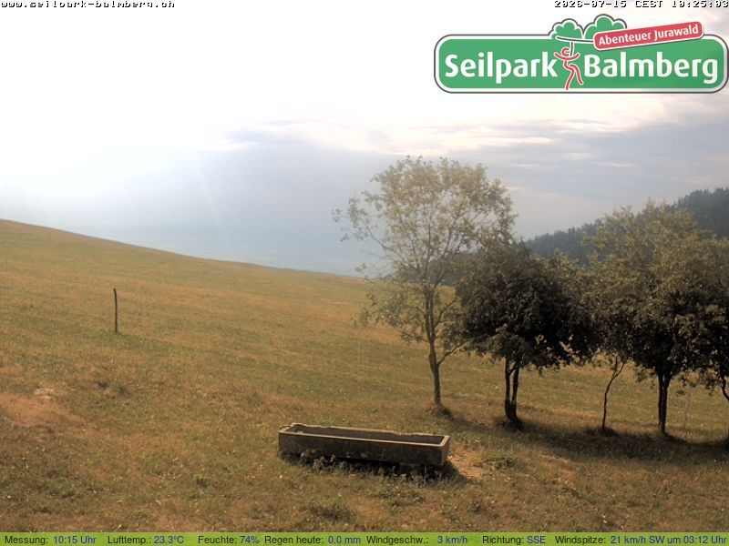 Balm bei Günsberg