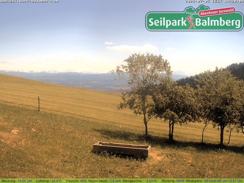 Balm bei Günsberg