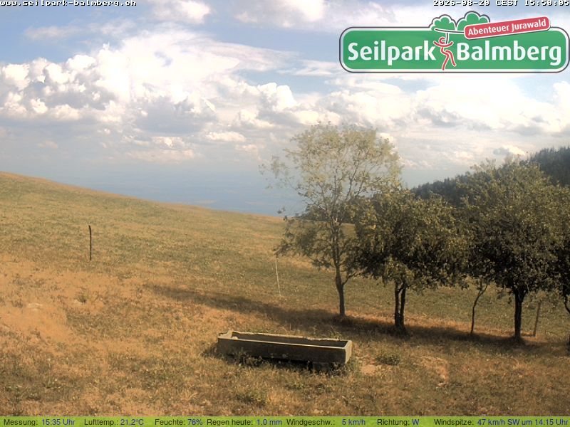 Balm bei Günsberg