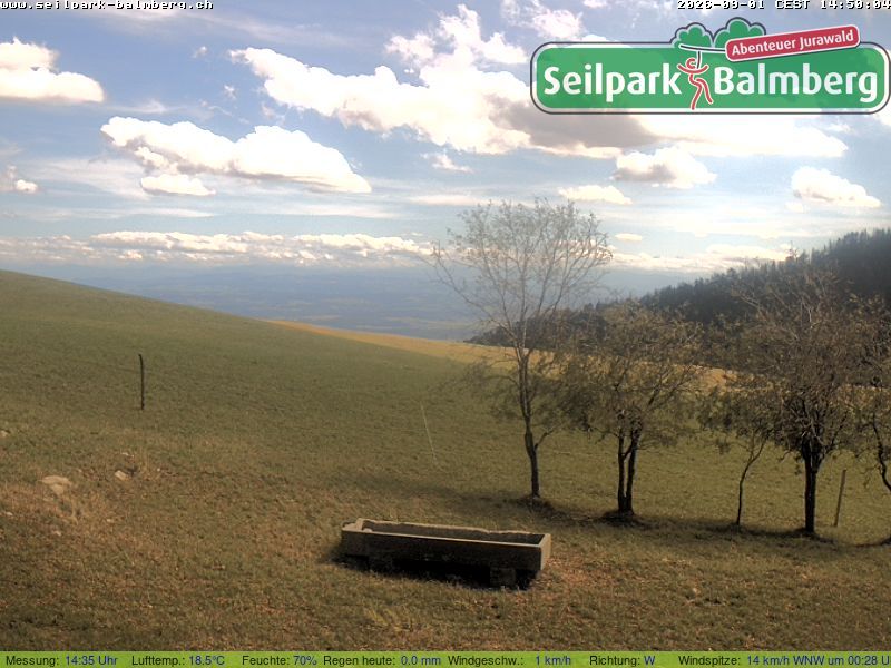Balm bei Günsberg