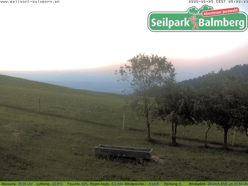 Balm bei Günsberg