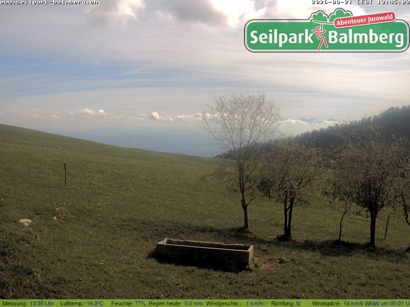 Balm bei Günsberg