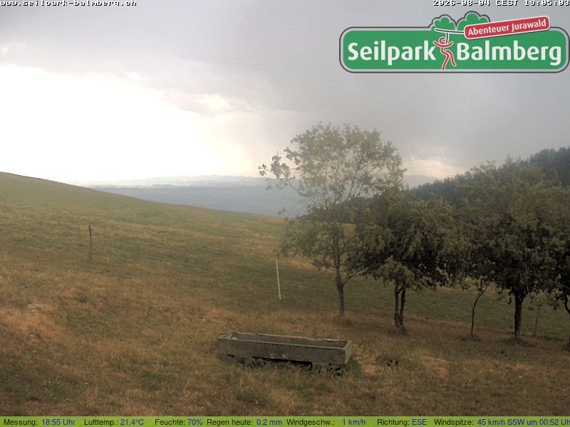 Balm bei Günsberg