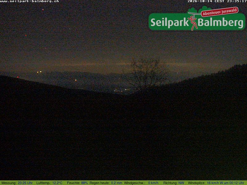 Balm bei Günsberg