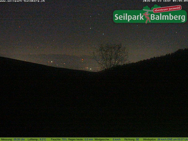 Balm bei Günsberg