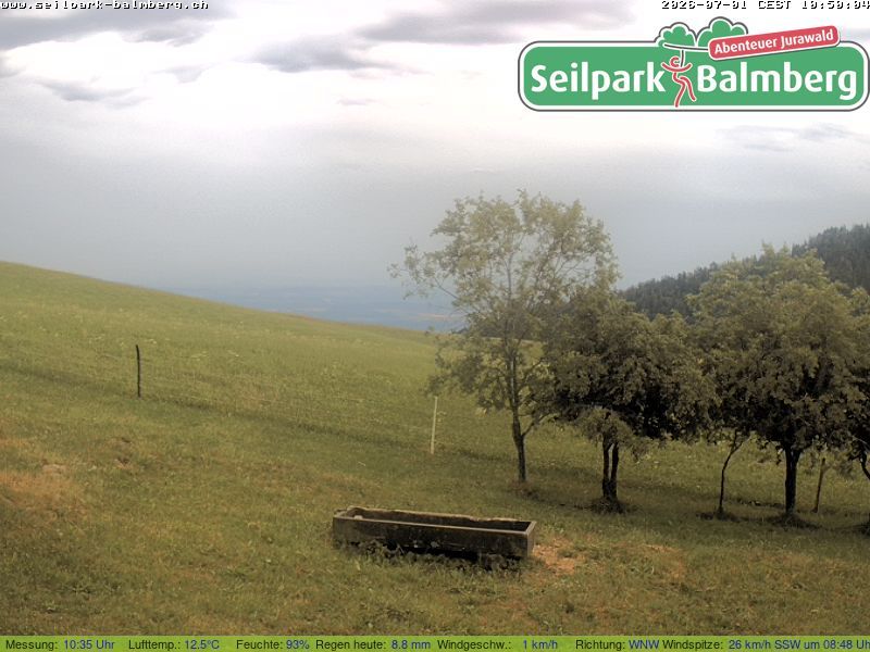 Balm bei Günsberg