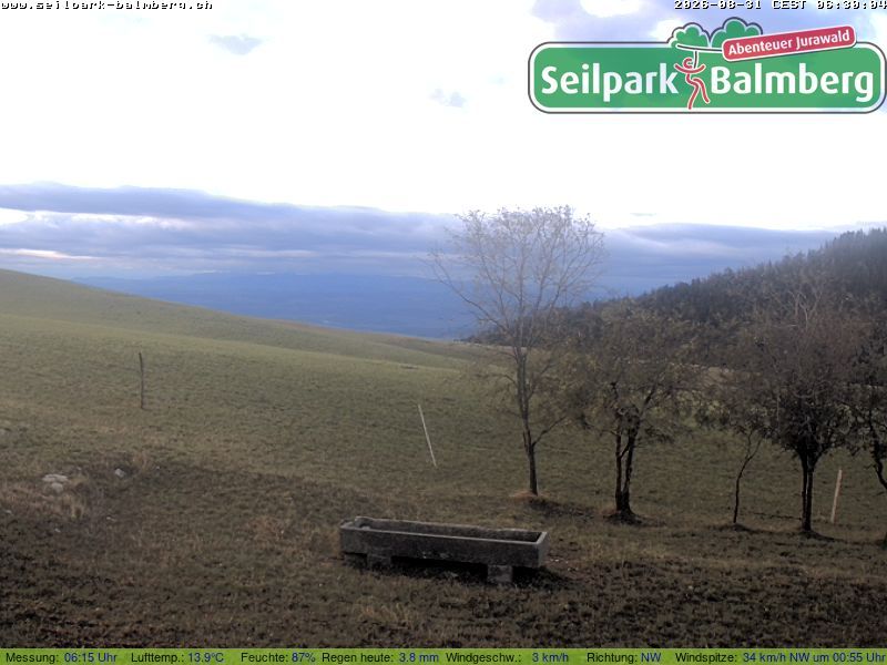 Balm bei Günsberg