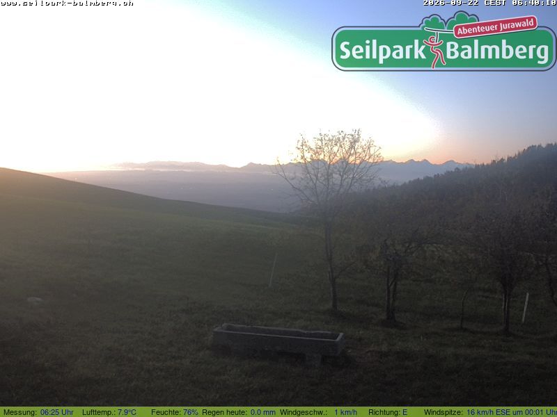 Balm bei Günsberg