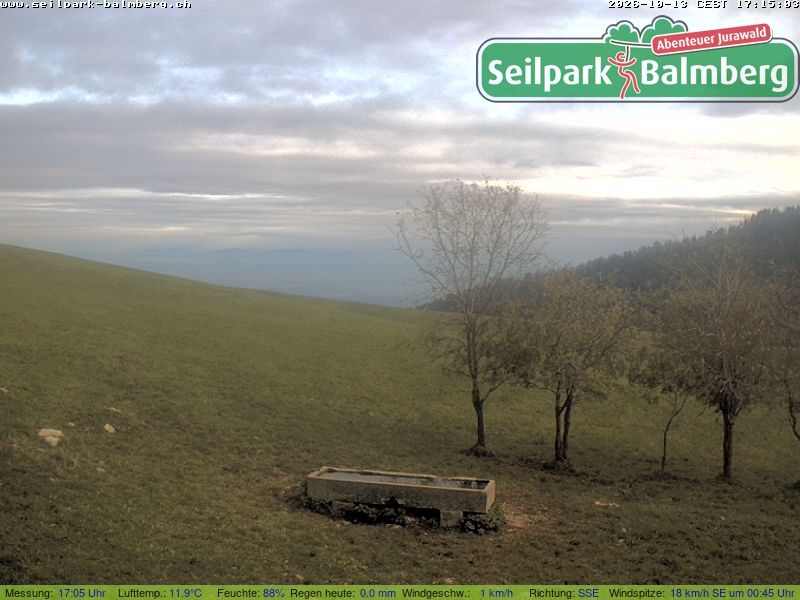 Balm bei Günsberg